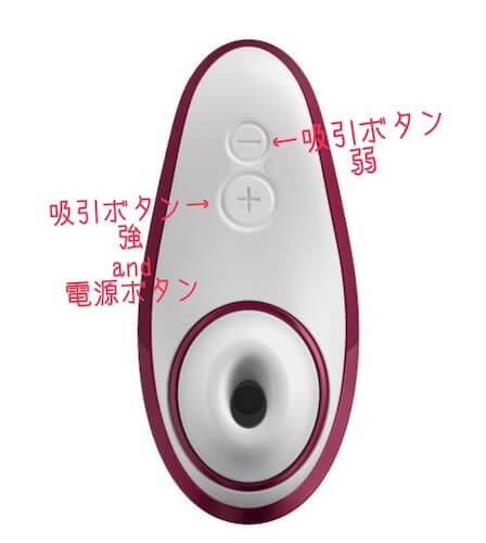 ウーマナイザーリバティの使い方